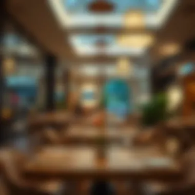 Dining Options at Capital Mall: A Comprehensive Overview Summary