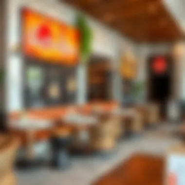 Exploring Affordable Dining Options in Karama: A Comprehensive Guide to the Best Restaurants Summary