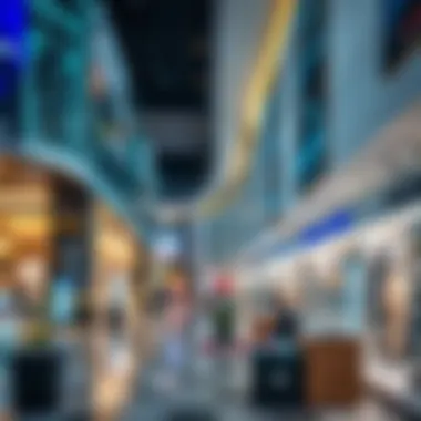 Technology in Retail Modern technology integration in retail environments