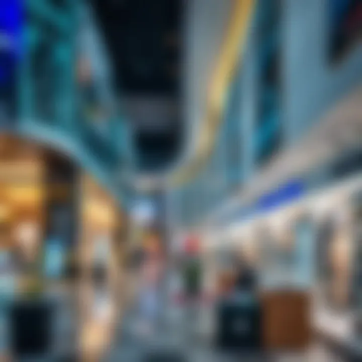 Technology in Retail Modern technology integration in retail environments