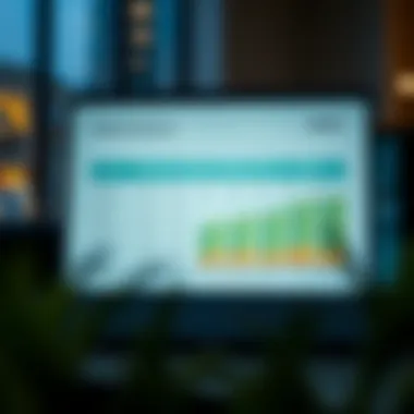 DEWA Fee Structures and Trends Chart showing DEWA fee structures and trends