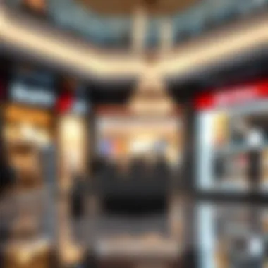Retail Sales Trends Analysis A graphical representation of retail sales trends over time