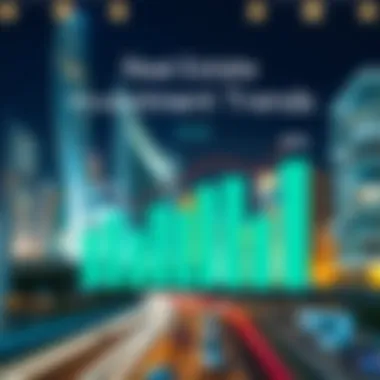 Real Estate Investment Trends An infographic depicting real estate investment trends in Dubai