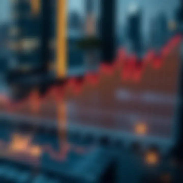 Graphs depicting rental price trends